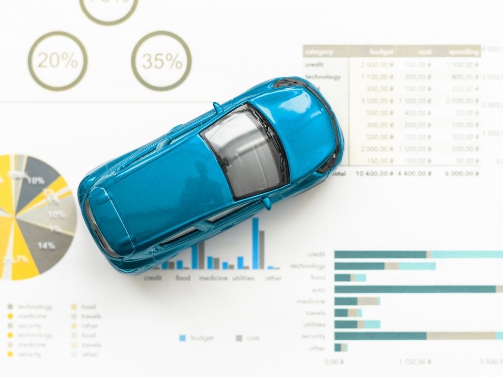 Kupnja police auto osiguranja online